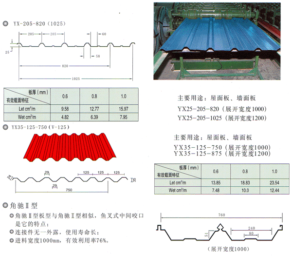 彩鋼板壓型瓦